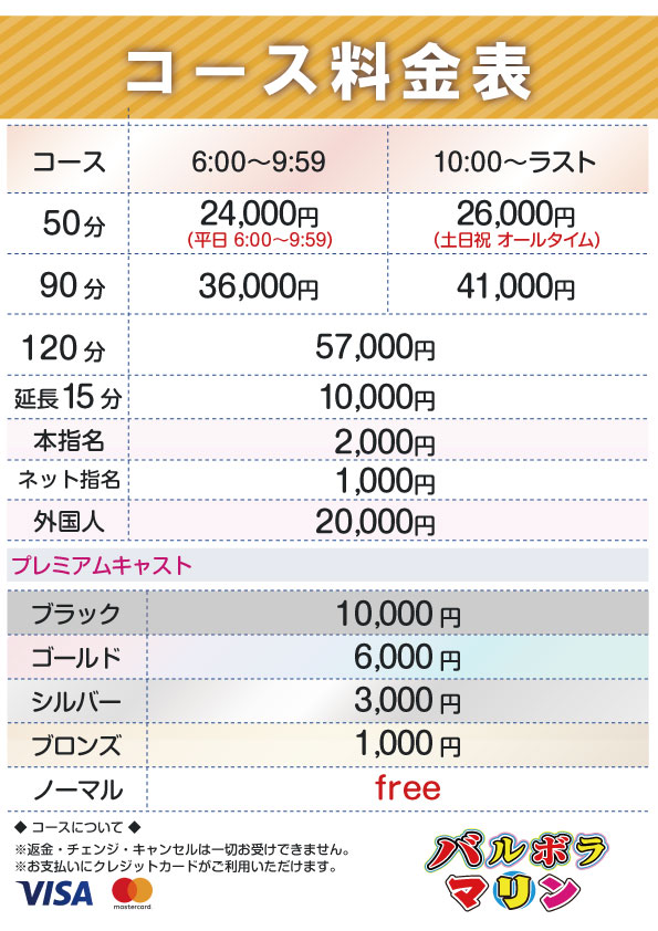 バルボラマリン料金表